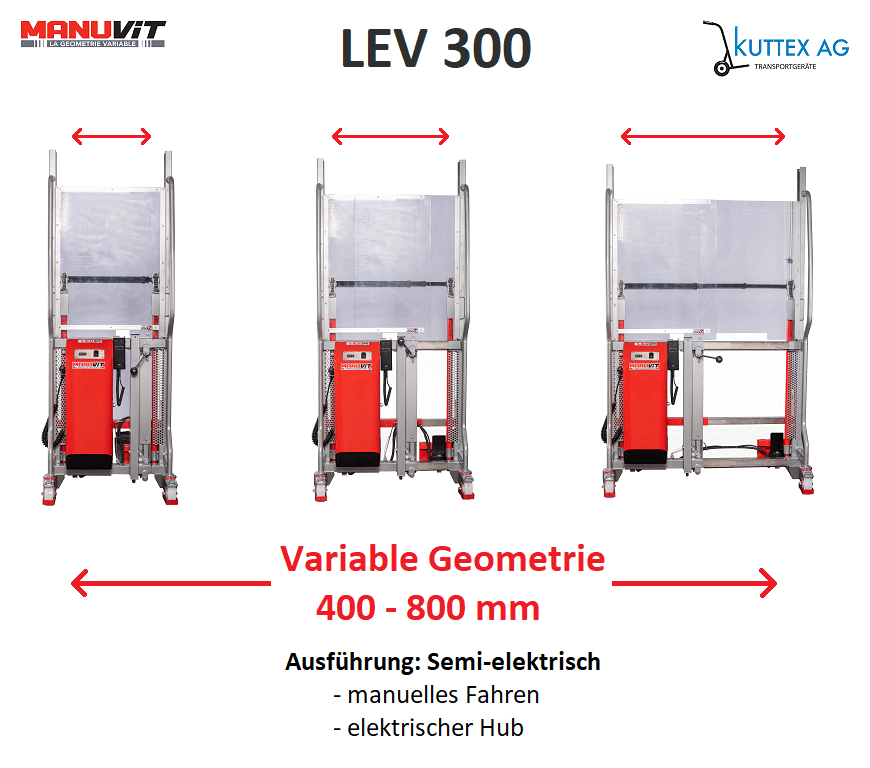 LEV Minilift mit manuellem Antrieb und manuellem Hub